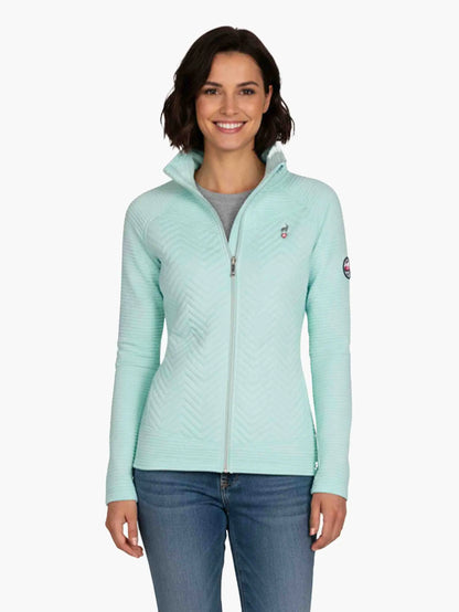 Jacke - SIMIX Light Turquoise - Luftzirkulation