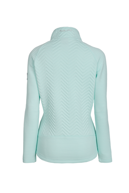 Jacke - SIMIX Light Turquoise - Luftzirkulation
